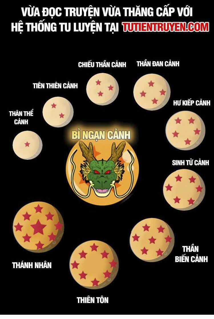 Ta Có Một Sơn Trại Chap 712 - Next Chap 713