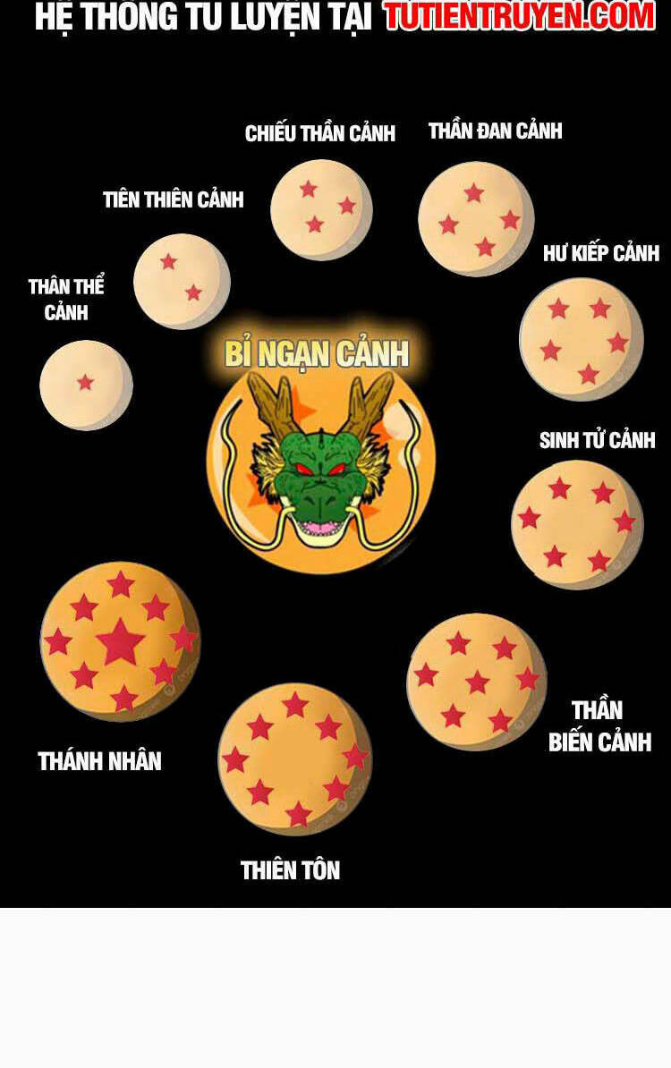 Ta Có Một Sơn Trại Chap 713 - Next Chap 714