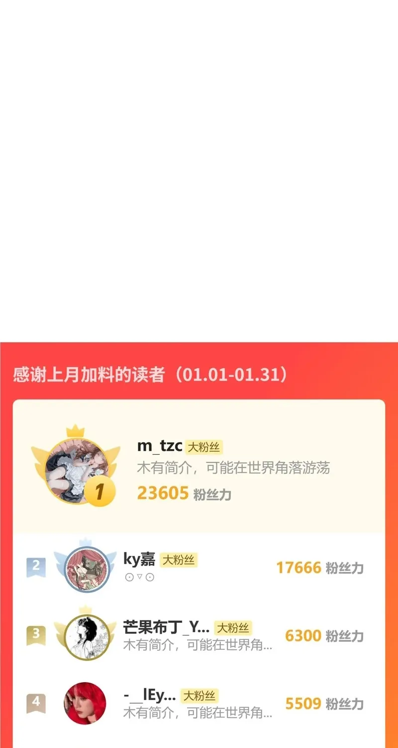 Ta Đoạt Xá Người Chơi Hệ Thống Chap 167 - Next Chap 168