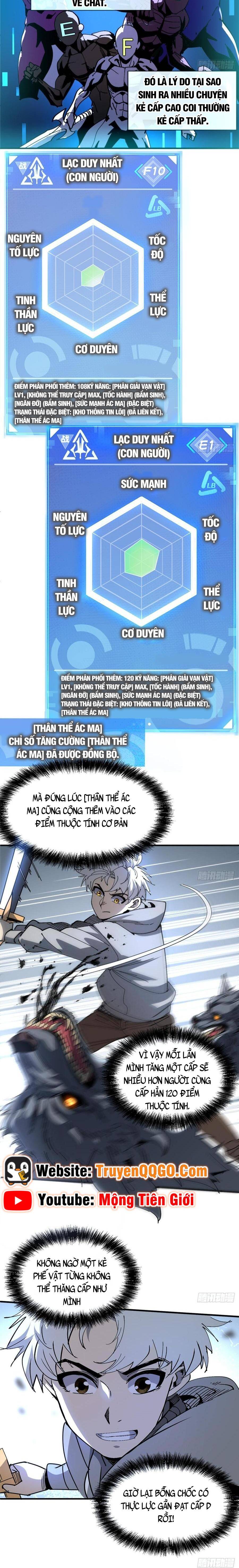 Ta Dùng Hệ Thống Đỉnh Cấp Đúc Lại Thế Giới Chap 13 - Next Chap 14