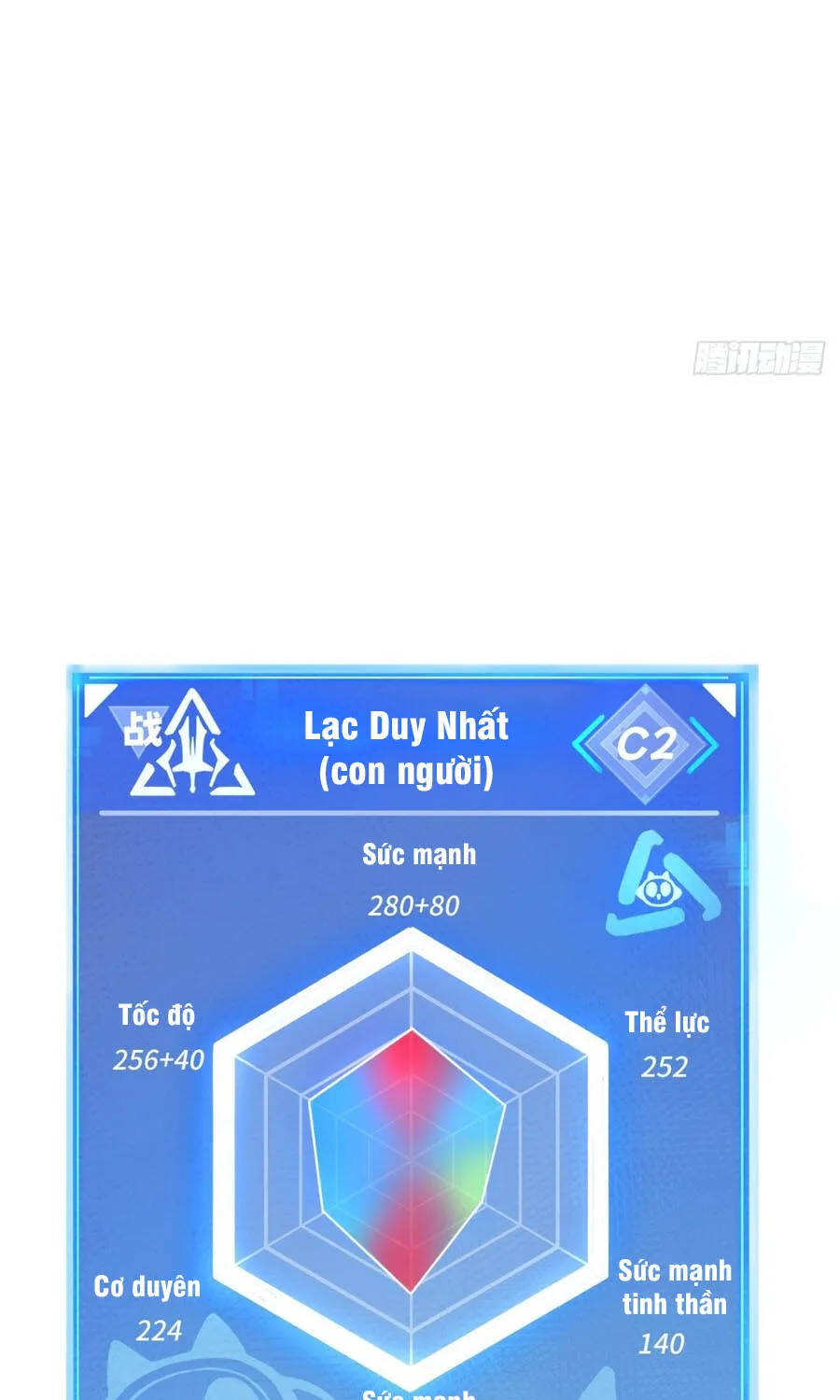 Ta Dùng Hệ Thống Đỉnh Cấp Đúc Lại Thế Giới Chap 49 - Next Chap 50
