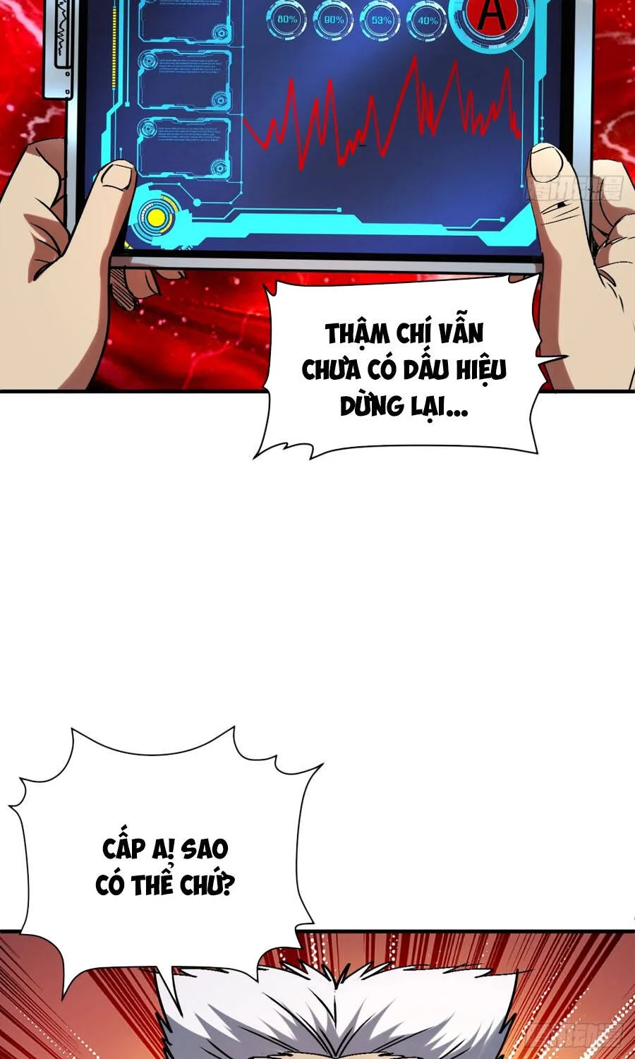 Ta Dùng Hệ Thống Đỉnh Cấp Đúc Lại Thế Giới Chap 51 - Next Chap 52