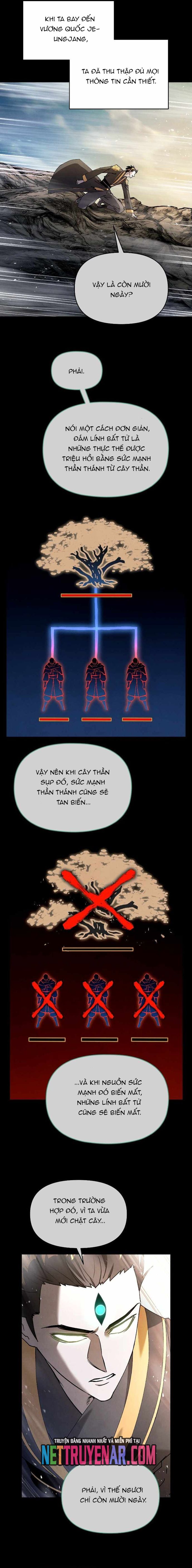 Ta Là Nhân Vật Chính Trong Trò Chơi Thiên Giới Vĩnh Hằng Chap 28 - Next Chap 29