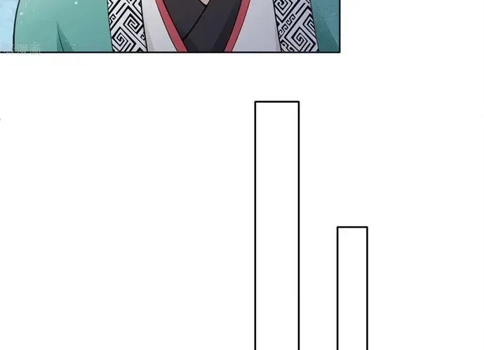 Ta Ở Hoàng Cung Làm Đại Boss Chap 23 - Next Chap 24