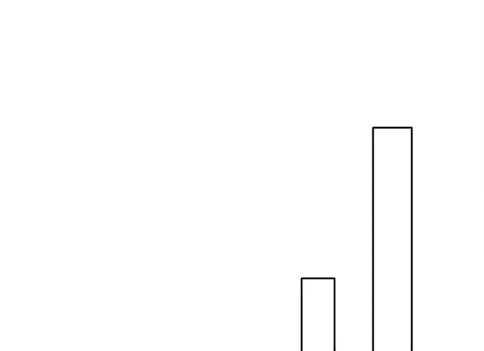 Ta Ở Hoàng Cung Làm Đại Boss Chap 29 - Next Chap 30