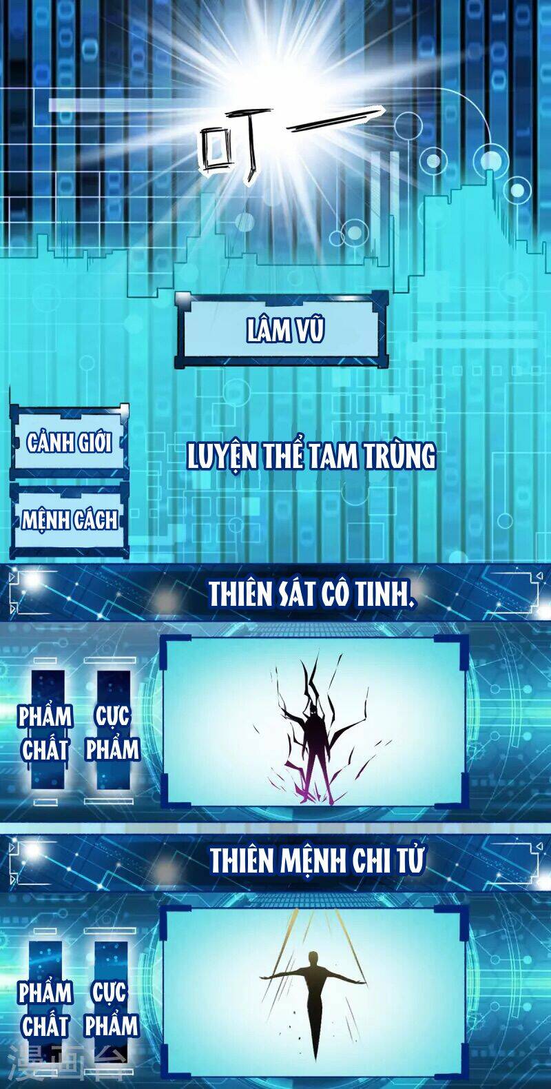 Ta Thật Sự Không Phải Thiên Mệnh Chi Tử Chap 2 - Next Chap 3