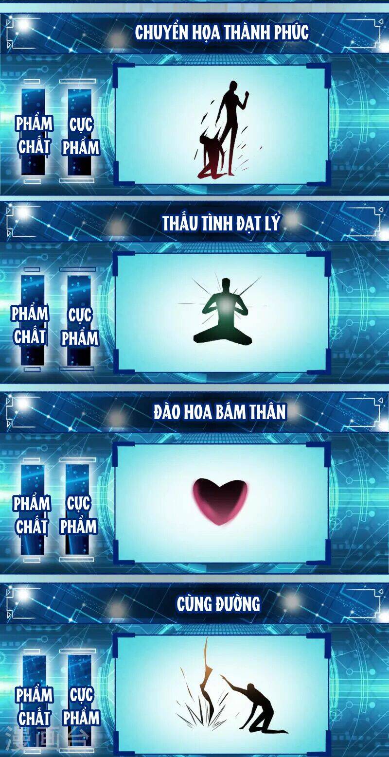 Ta Thật Sự Không Phải Thiên Mệnh Chi Tử Chap 2 - Next Chap 3