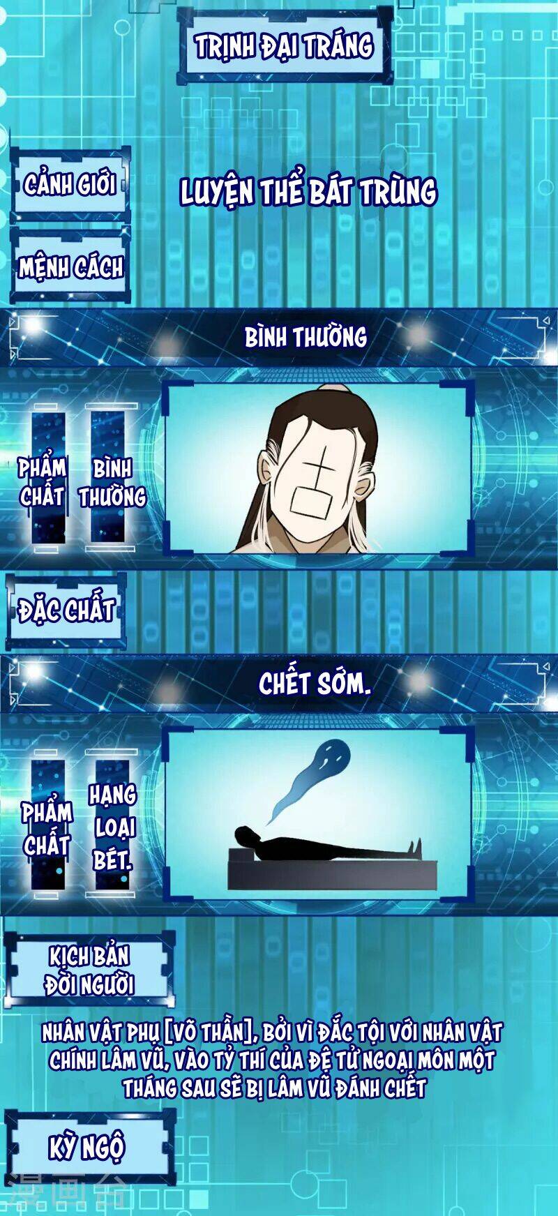 Ta Thật Sự Không Phải Thiên Mệnh Chi Tử Chap 2 - Next Chap 3