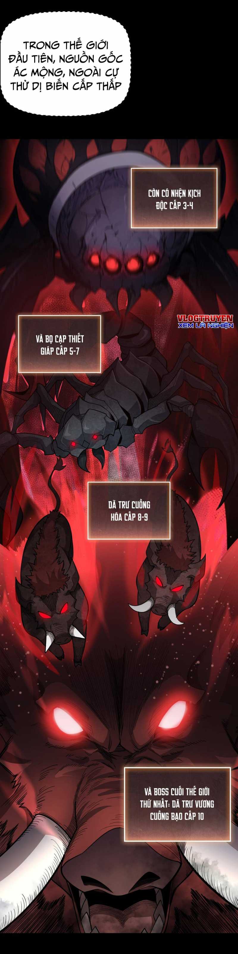 Ta Trở Thành Thần Sau Khi Afk Hàng Triệu Năm Chap 2 - Next Chap 3