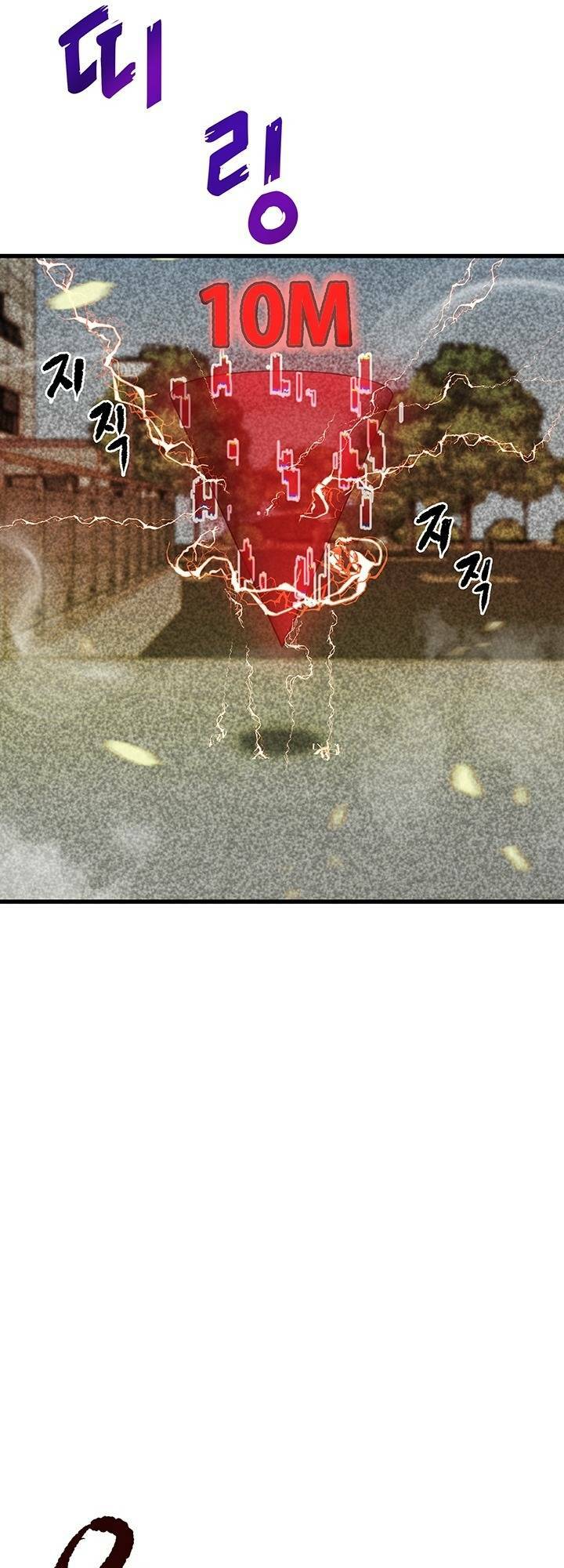 Ta Trở Về Từ Địa Ngục Chap 3 - Next Chap 4