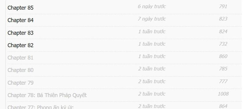 Ta Vô Địch Lúc Nào Chap 96 - Next Chap 97