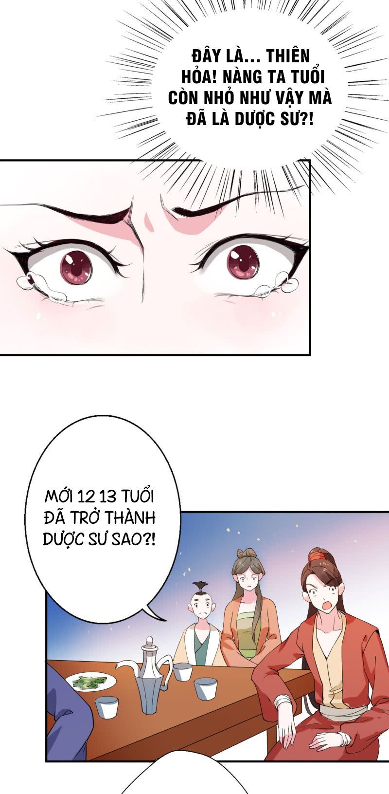 Tà Y Cuồng Thê Chap 20 - Next Chap 21