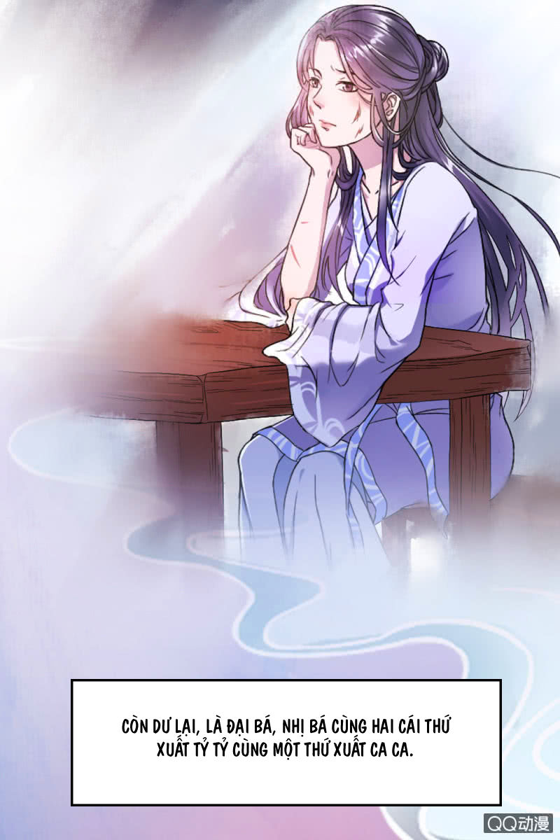 Tà Y Cuồng Thê Chap 3 - Next Chap 4