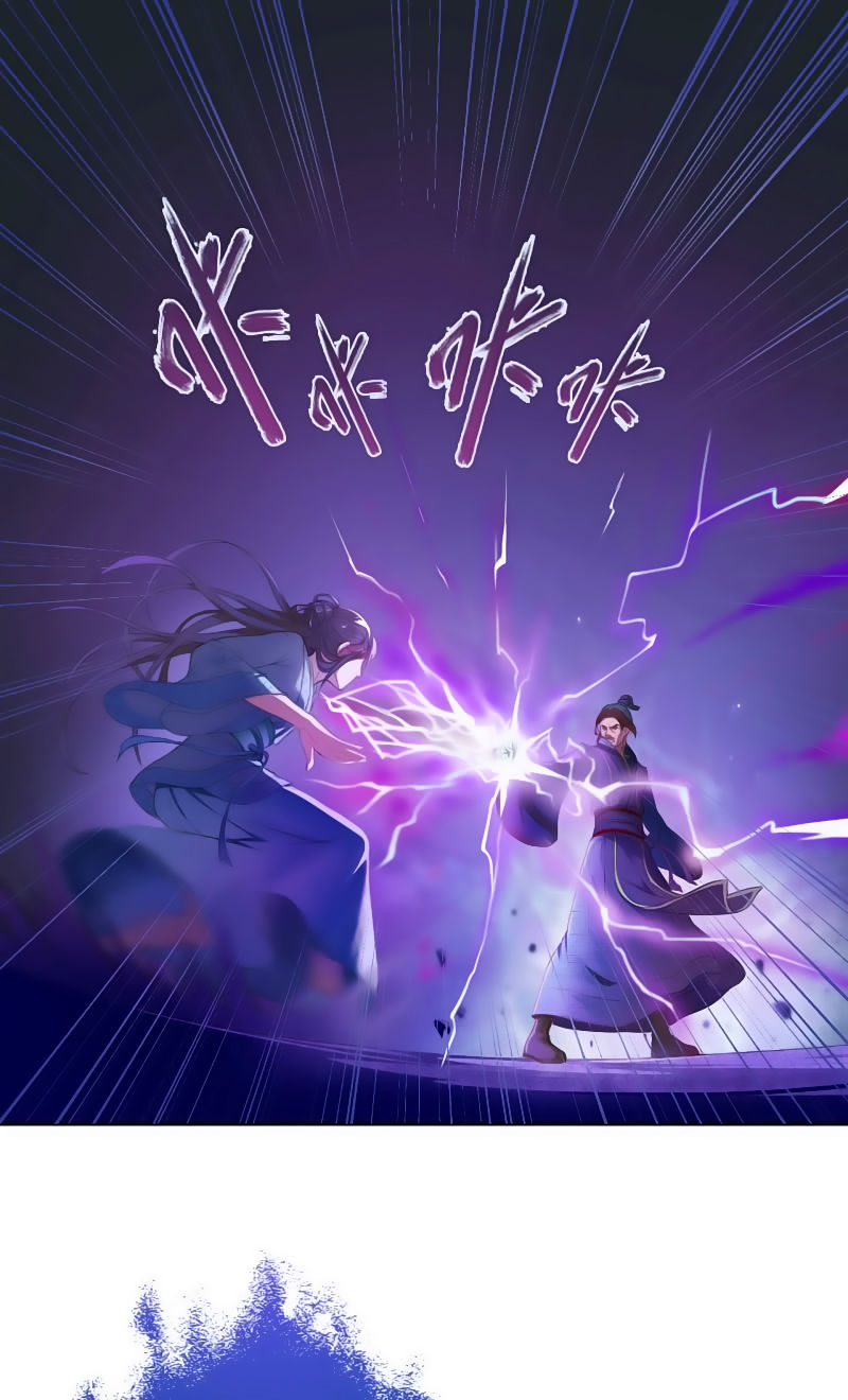 Tà Y Cuồng Thê Chap 7 - Next Chap 8