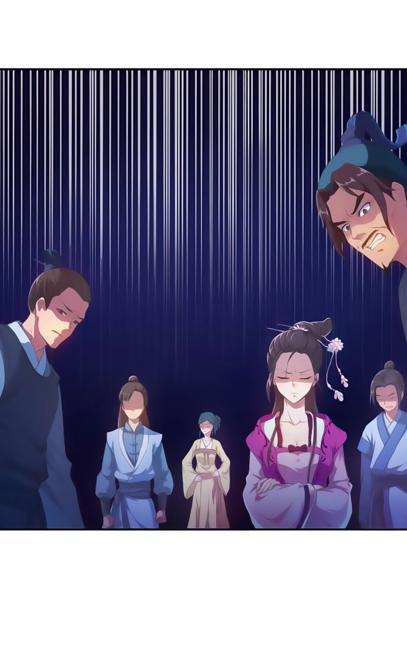 Tà Y Cuồng Thê Chap 7 - Next Chap 8