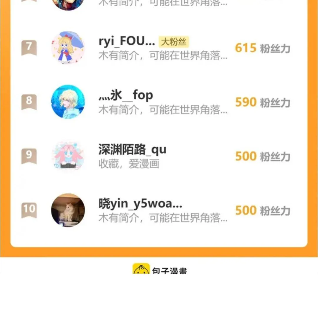 Tái sinh chọn ba ba công tử bột làm hoàng đế Chap 21 - Next Chap 22