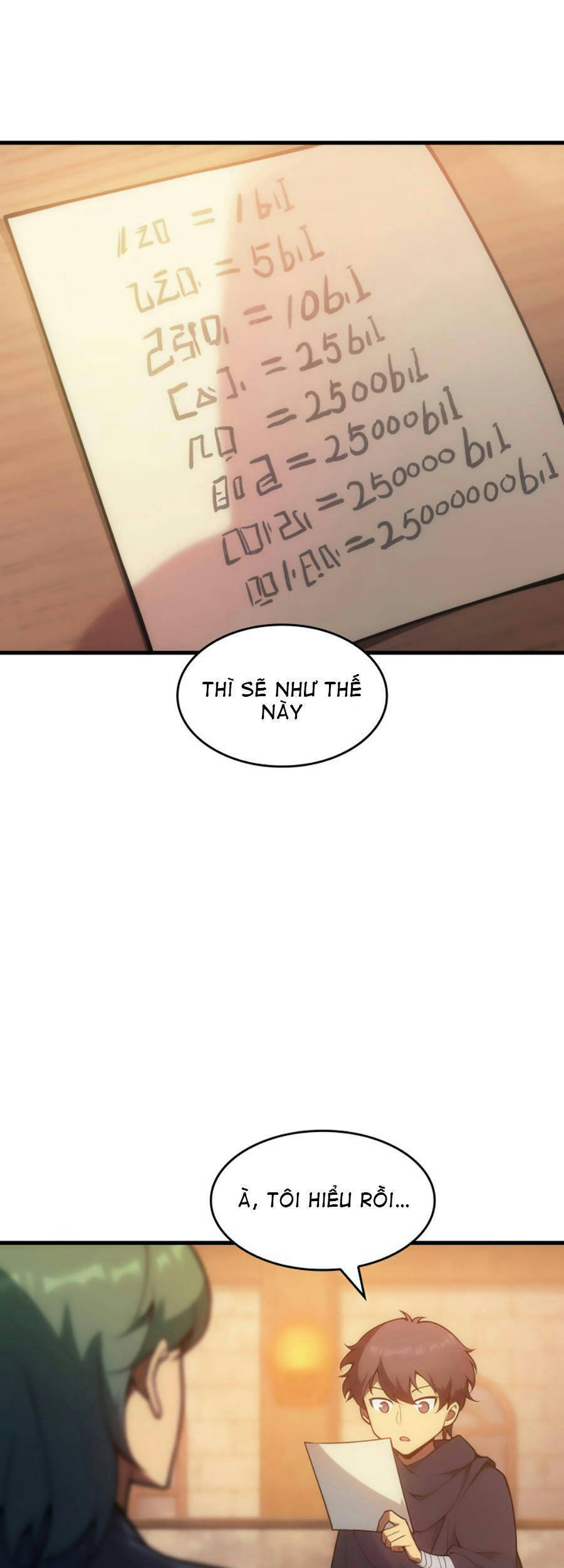 Tái Sinh Thành Công Chức Bình Thường Ở Một Thế Giới Xa Lạ Chap 5 - Next Chap 6