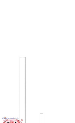 TÁI SINH TRỞ LẠI : CHỒNG CŨ KHÓC LÓC CẦU XIN TÁI HÔN Chap 163 - Next Chap 164