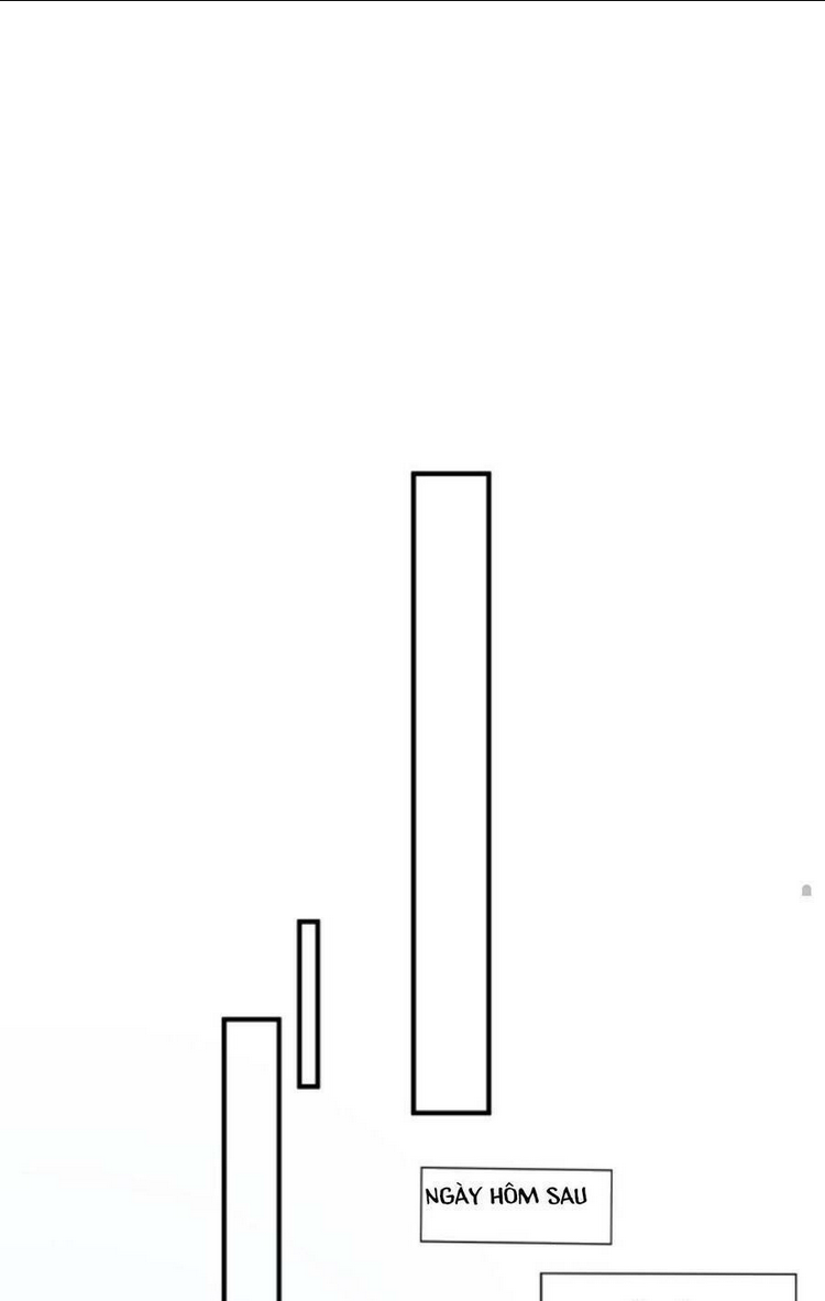 TÁI SINH TRỞ LẠI : CHỒNG CŨ KHÓC LÓC CẦU XIN TÁI HÔN Chap 97 - Next Chap 98