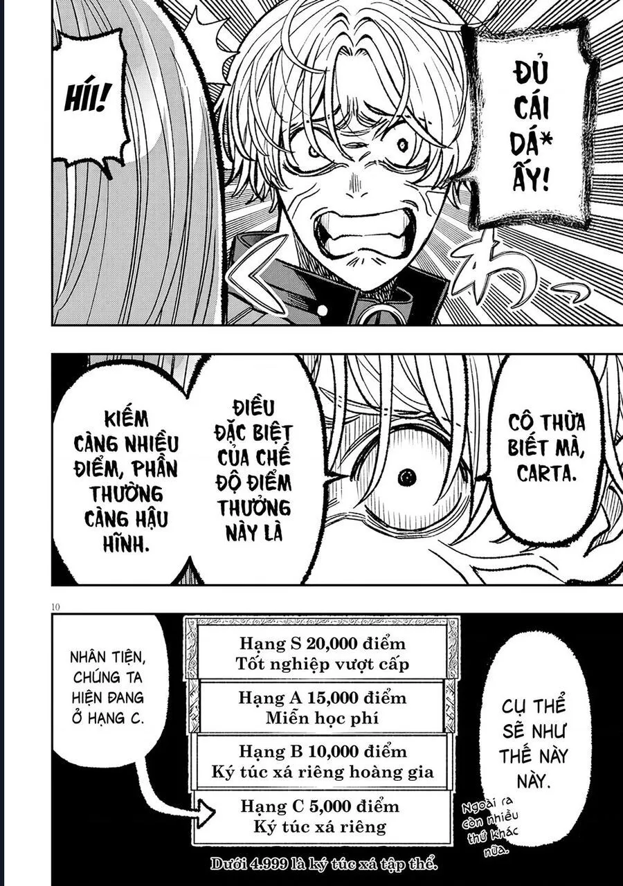 Taidana Akuhazukashime Kizoku Ni Tensei Shita Ore, Scenario Wo Bukkowashitara Kikaku Gai No Maryoku De Saikyou Ni Natta Chap 12 - Next Chap 13