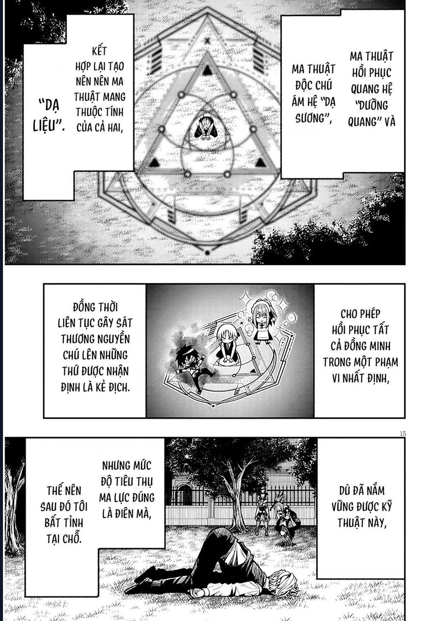 Taidana Akuhazukashime Kizoku Ni Tensei Shita Ore, Scenario Wo Bukkowashitara Kikaku Gai No Maryoku De Saikyou Ni Natta Chap 3 - Next Chap 4