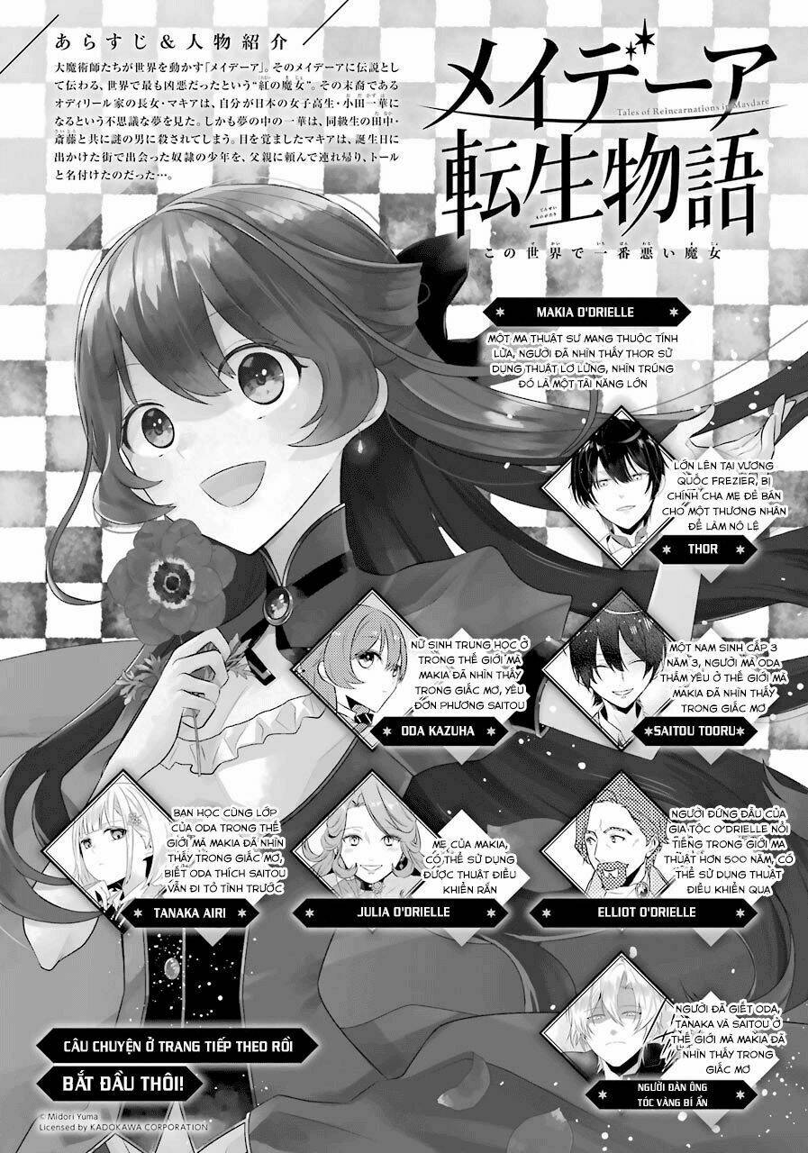 Tales Of Reincarnation In Maydare Chap 8 - Next Chap 9