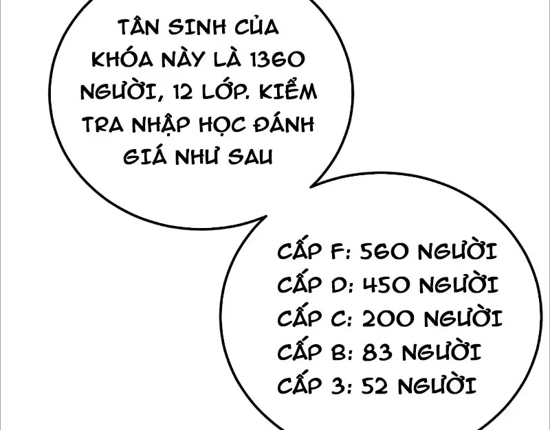 Tân Sinh Cấp Ss Của Học Viện Pháp Thuật Siêu Cấp Chap 5 - Next Chap 6