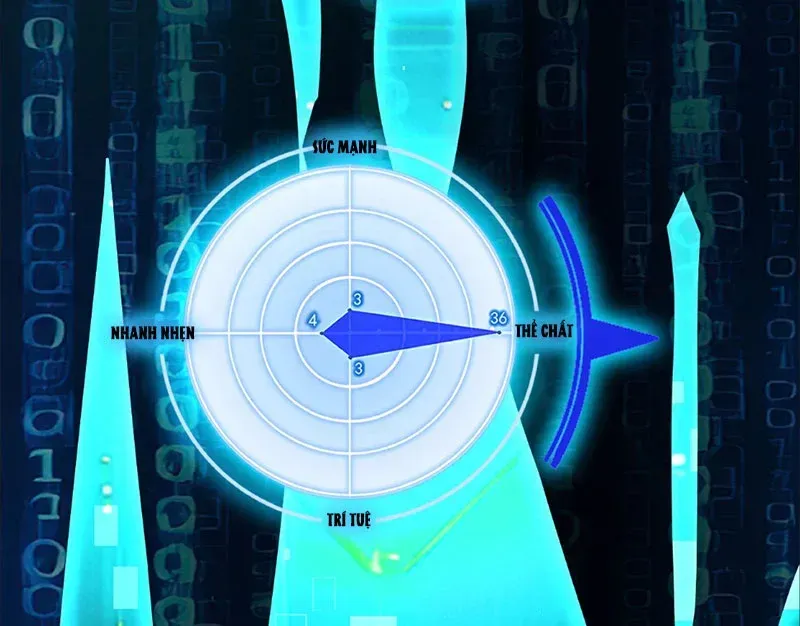 Tân Sinh Cấp Ss Của Học Viện Pháp Thuật Siêu Cấp Chap 5 - Next Chap 6