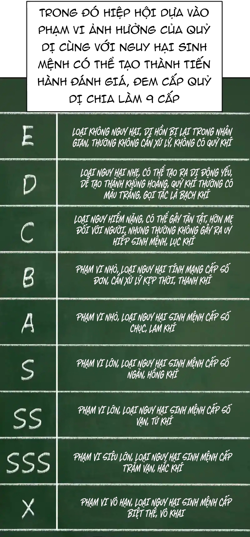 Tân Thiên Sư Chap 20 - Next Chap 21