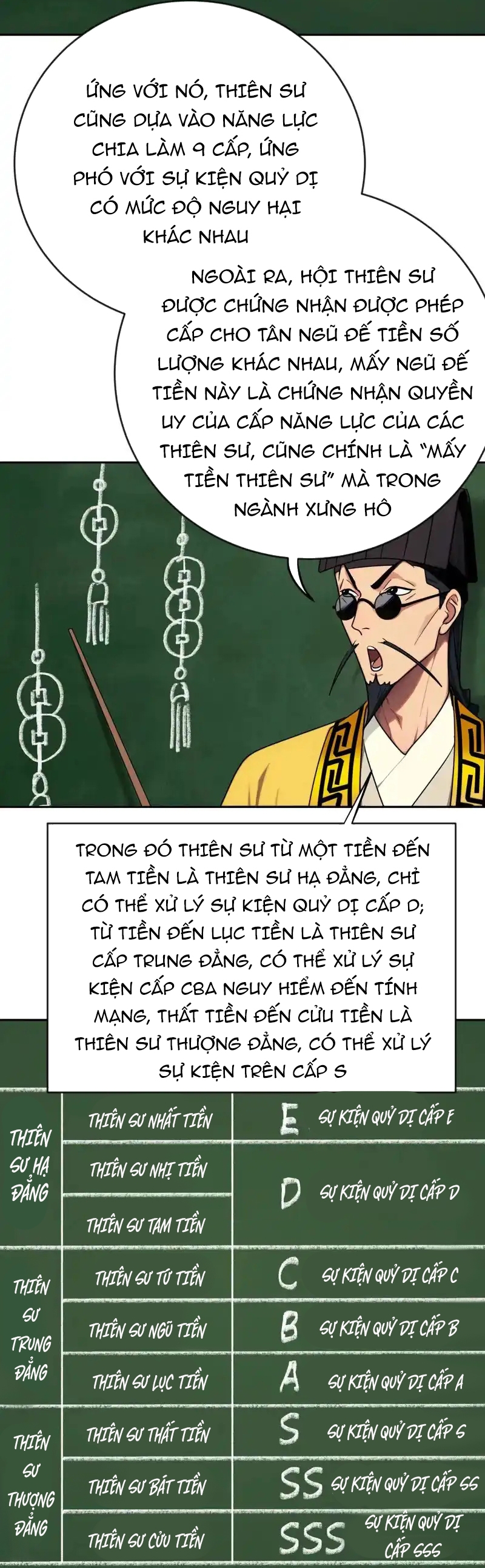 Tân Thiên Sư Chap 20 - Next Chap 21