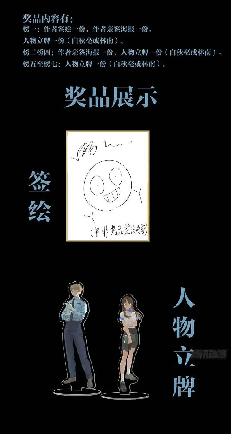 Tầng Bốn Bị Phong Tỏa Chap 5 - Next Chap 6