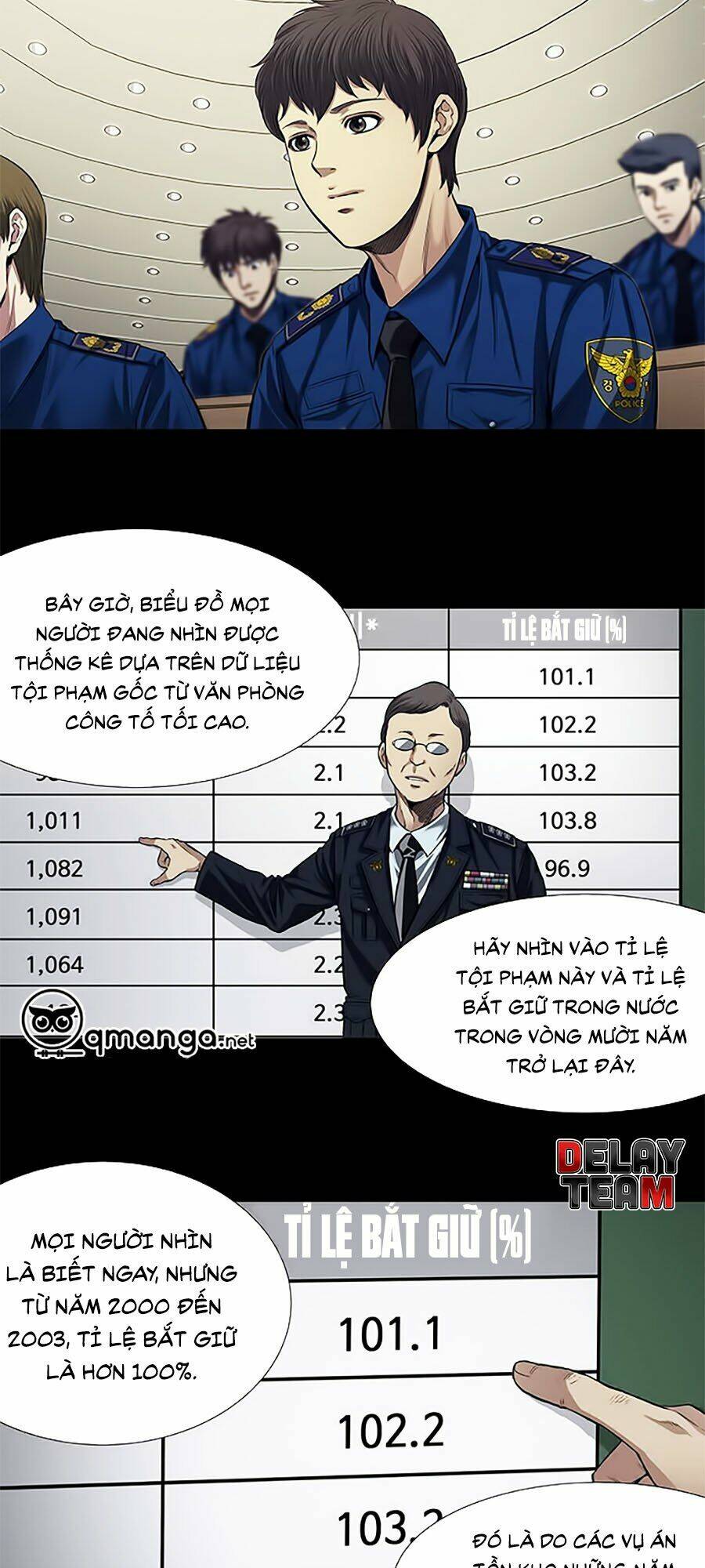 Tao Là Công Lý Chap 9 - Next Chap 10