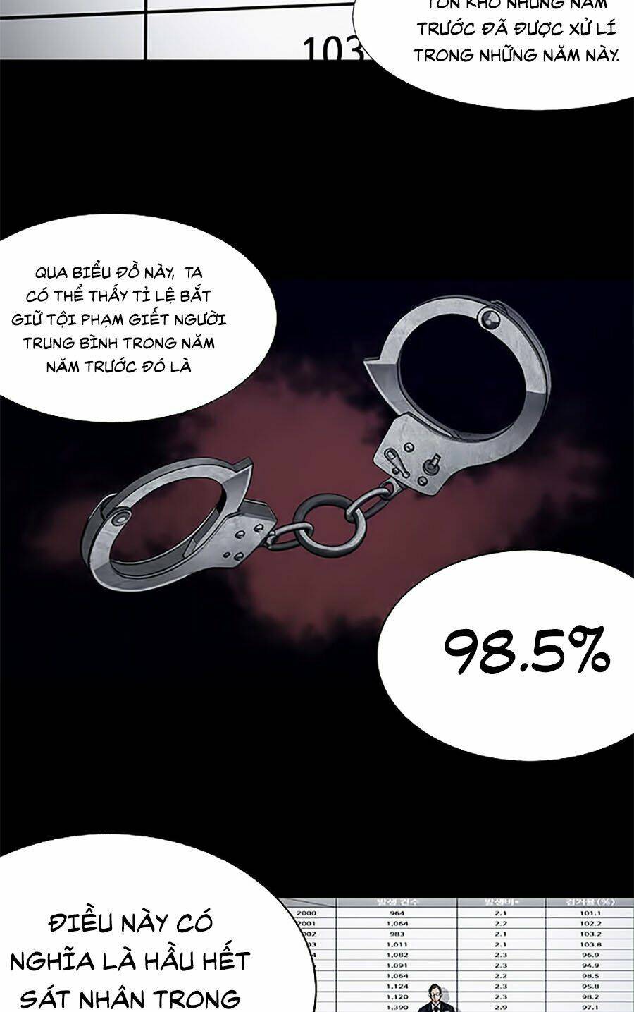 Tao Là Công Lý Chap 9 - Next Chap 10