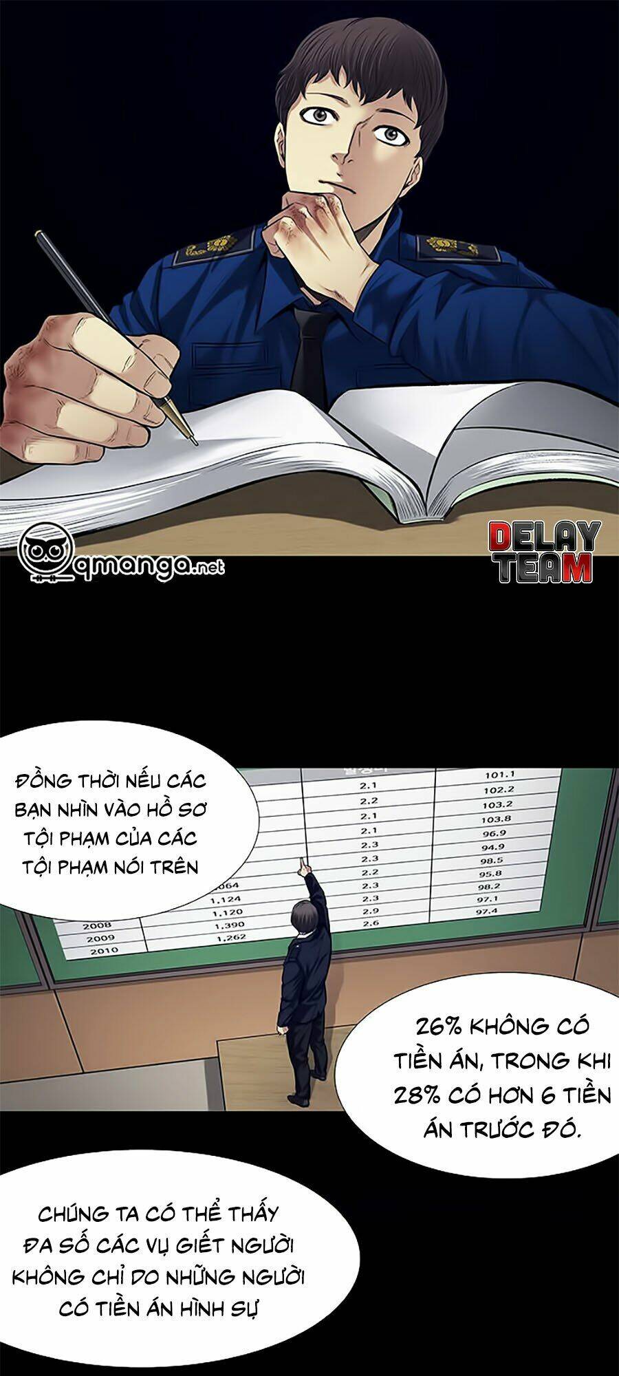 Tao Là Công Lý Chap 9 - Next Chap 10