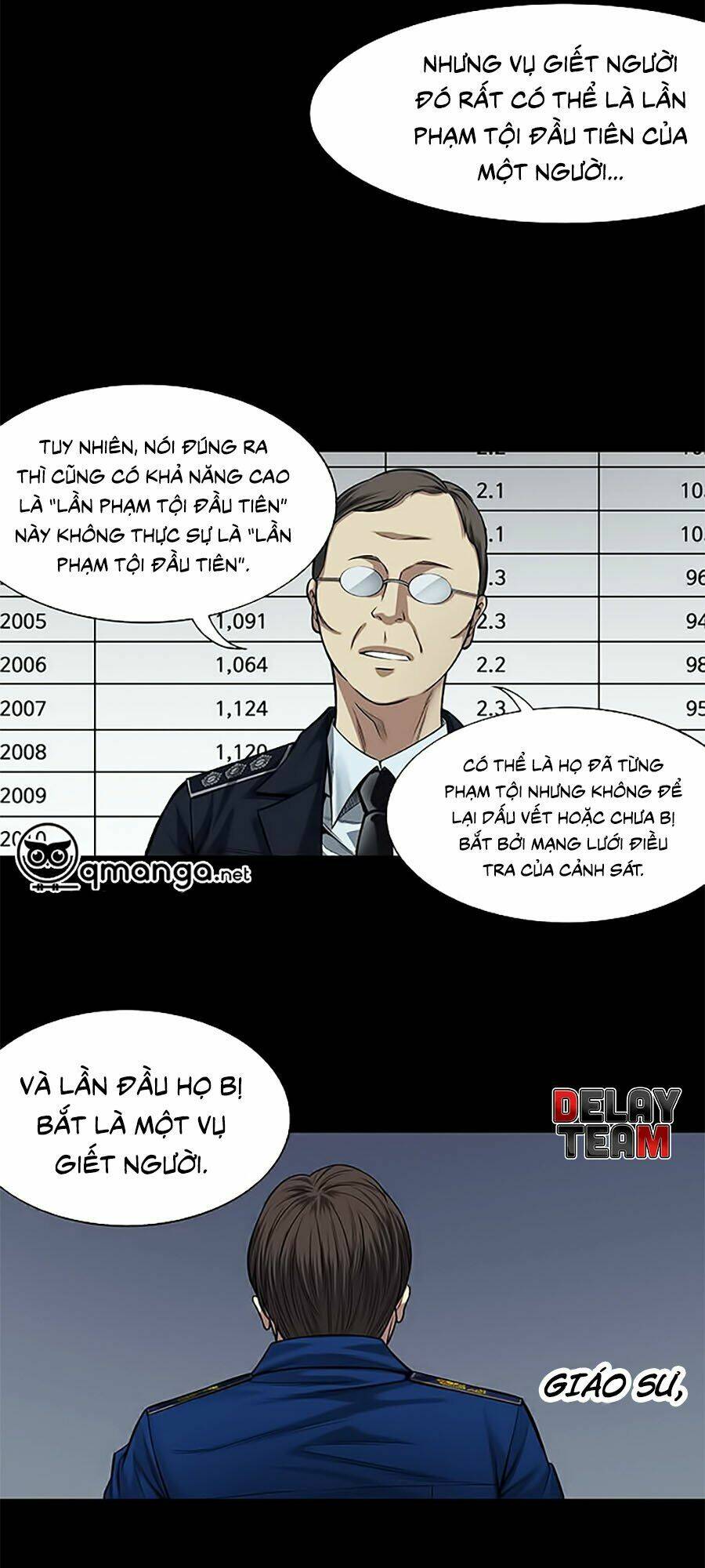 Tao Là Công Lý Chap 9 - Next Chap 10