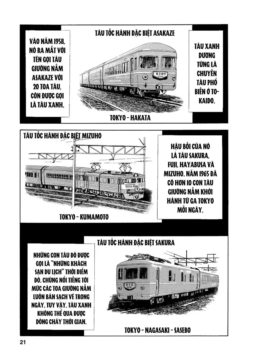 Tàu, Cơm Hộp Và Những Chuyến Đi Chap 1 - Next Chap 2