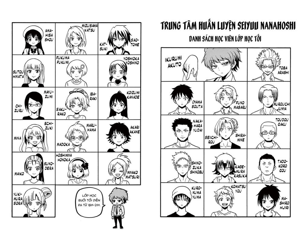 Tenshi To Akuto Chap 16 - Next Chap 17