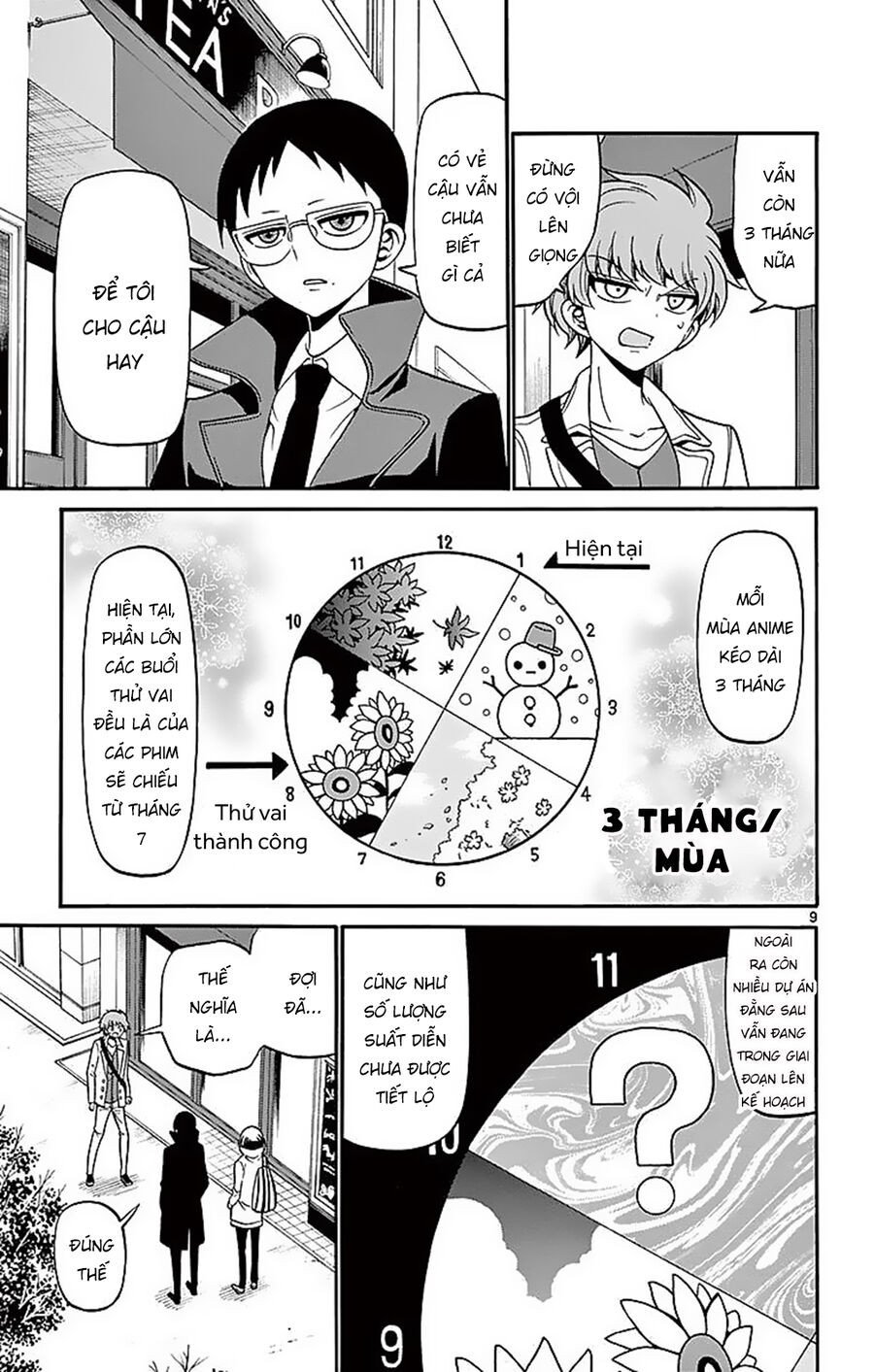 Tenshi To Akuto Chap 58 - Next Chap 59