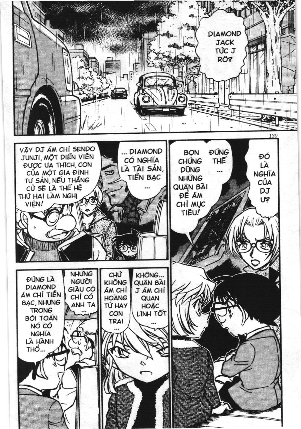 Thám tử lừng danh Conan - Tuyển tập đặc biệt - Vs. Tổ chức áo đen (NXB Kim Đồng) Chap 5 - Next Chap 6