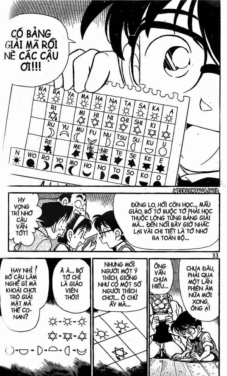 Thám Tử Lừng Danh Conan Chap 112 - Next Chap 113