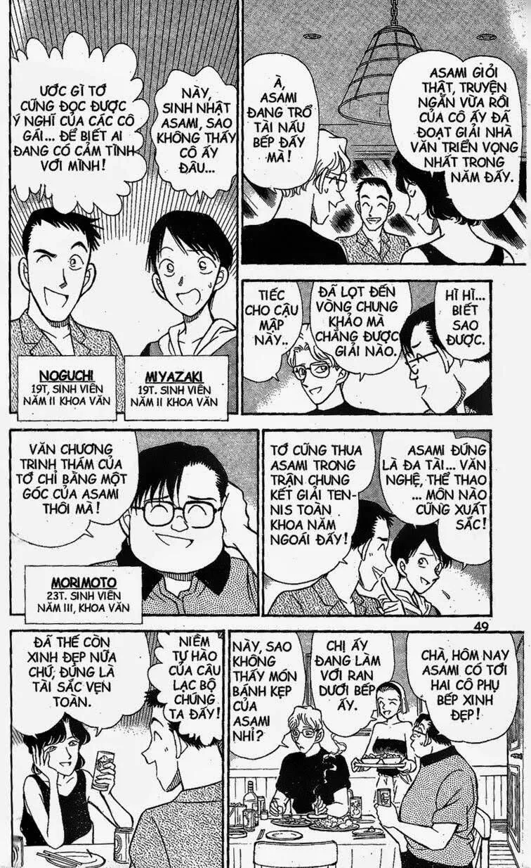Thám Tử Lừng Danh Conan Chap 173 - Next Chap 174