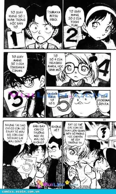 Thám Tử Lừng Danh Conan Chap 548 - Next Chap 549