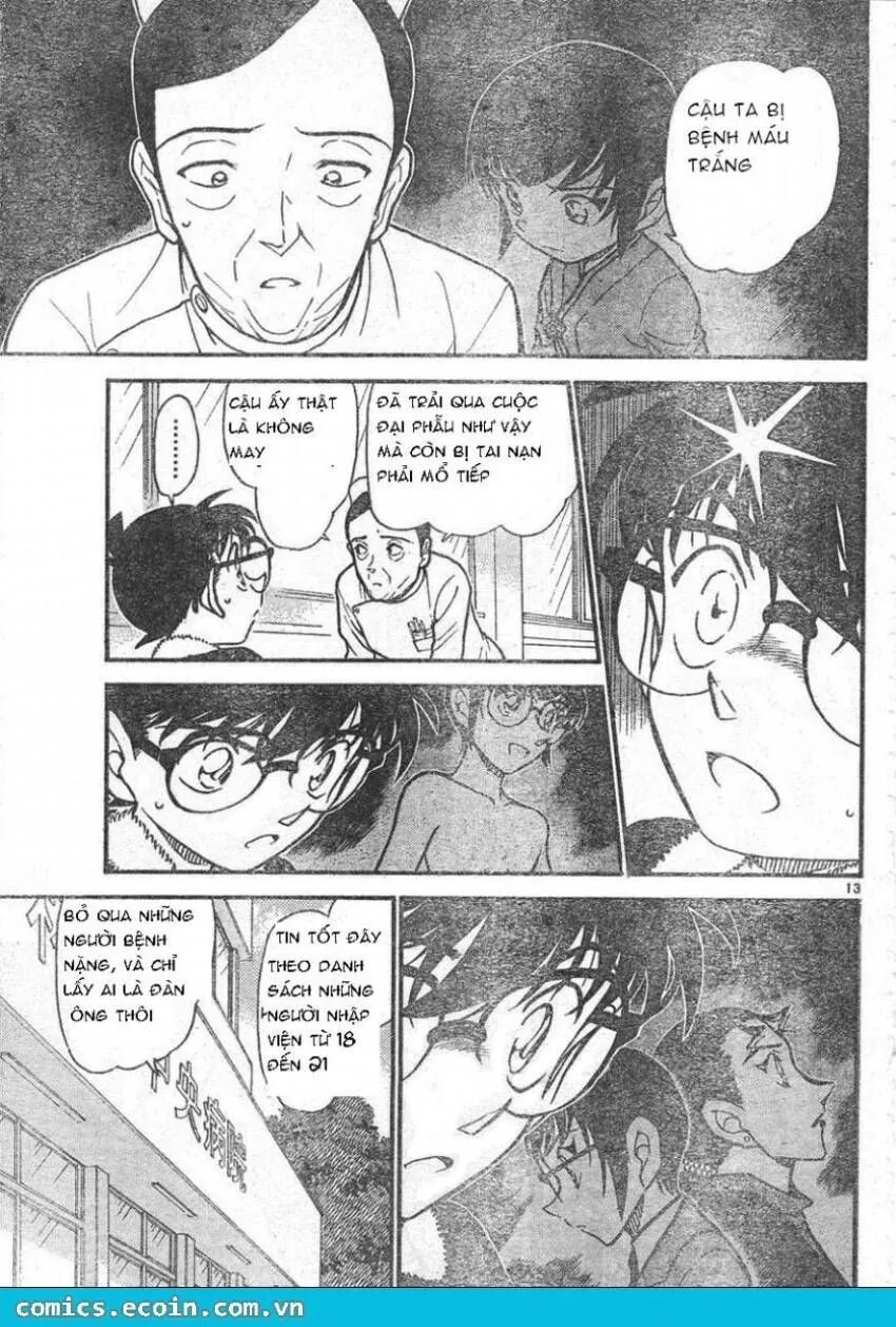 Thám Tử Lừng Danh Conan Chap 596 - Next Chap 597