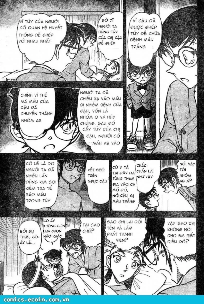 Thám Tử Lừng Danh Conan Chap 604 - Next Chap 605