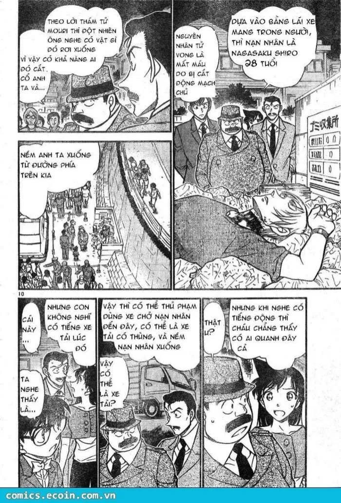Thám Tử Lừng Danh Conan Chap 610 - Next Chap 611