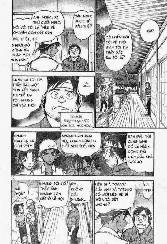 Thám Tử Lừng Danh Conan Chap 615 - Next Chap 616