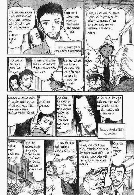 Thám Tử Lừng Danh Conan Chap 616 - Next Chap 617