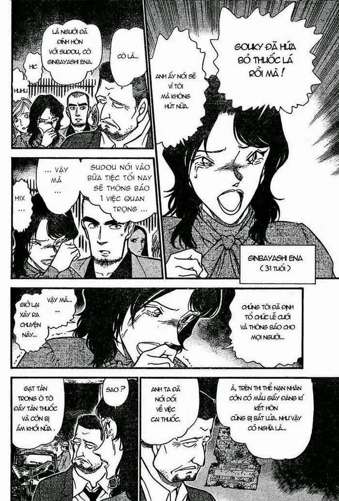 Thám Tử Lừng Danh Conan Chap 635 - Next Chap 636