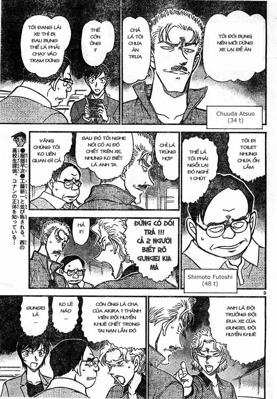Thám Tử Lừng Danh Conan Chap 653 - Next Chap 654