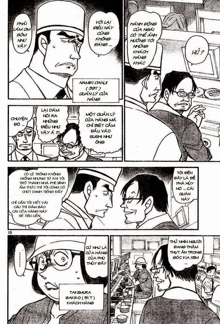 Thám Tử Lừng Danh Conan Chap 655 - Next Chap 656
